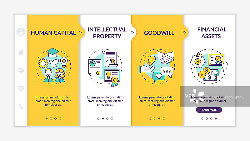 无形投资类型入门模板图片素材