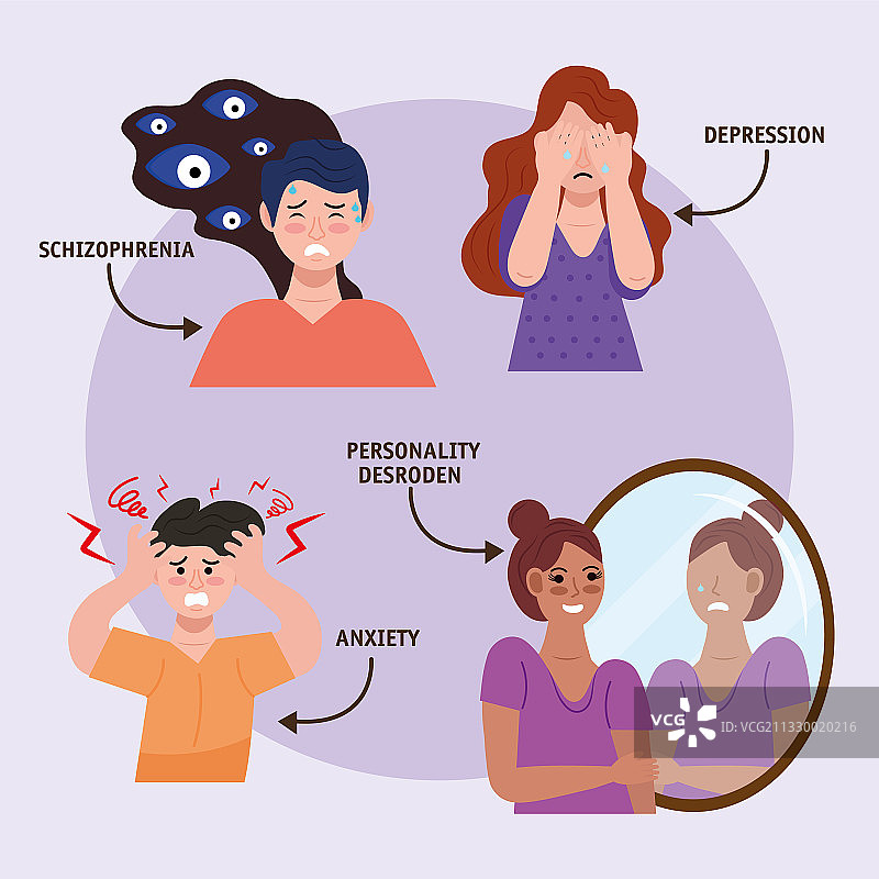 四名双相情感障碍者图片素材