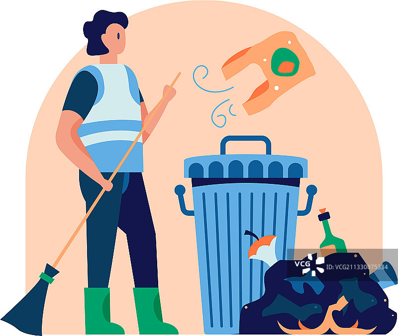垃圾回收概念图片素材