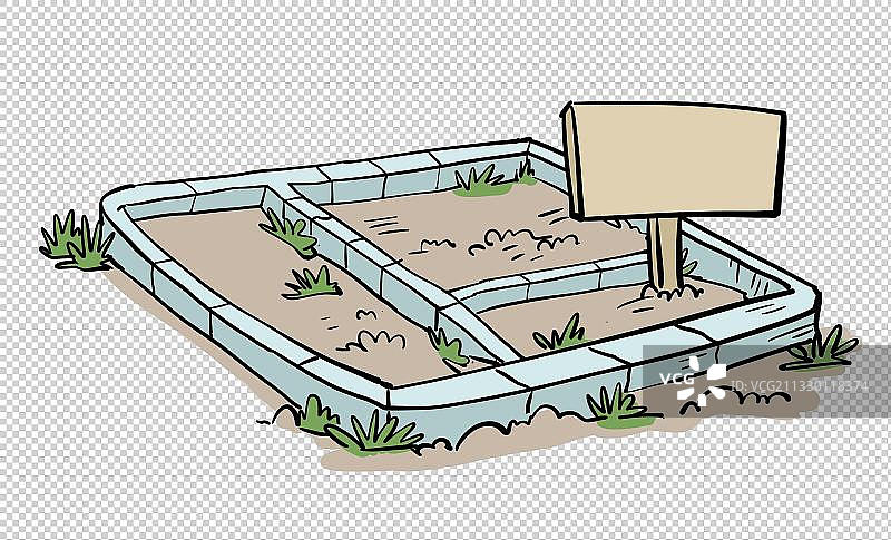 插着牌子的宅基地图片素材