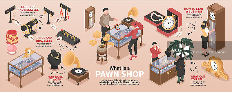 2.5D典当行信息图图片素材