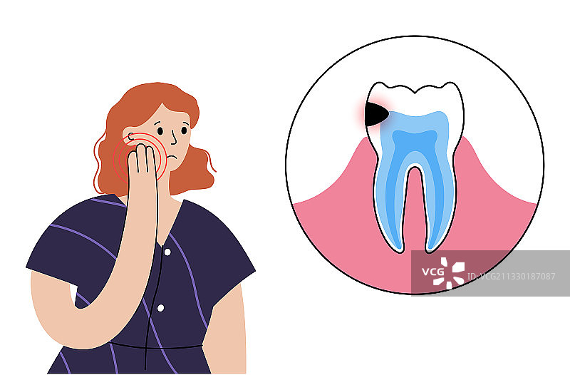 牙科诊所概念图片素材