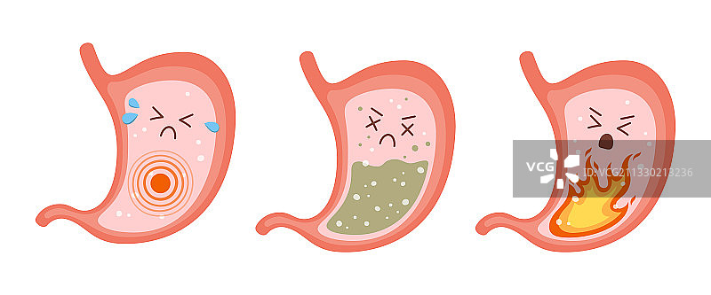 胃病角色：胃痛和胃炎图片素材