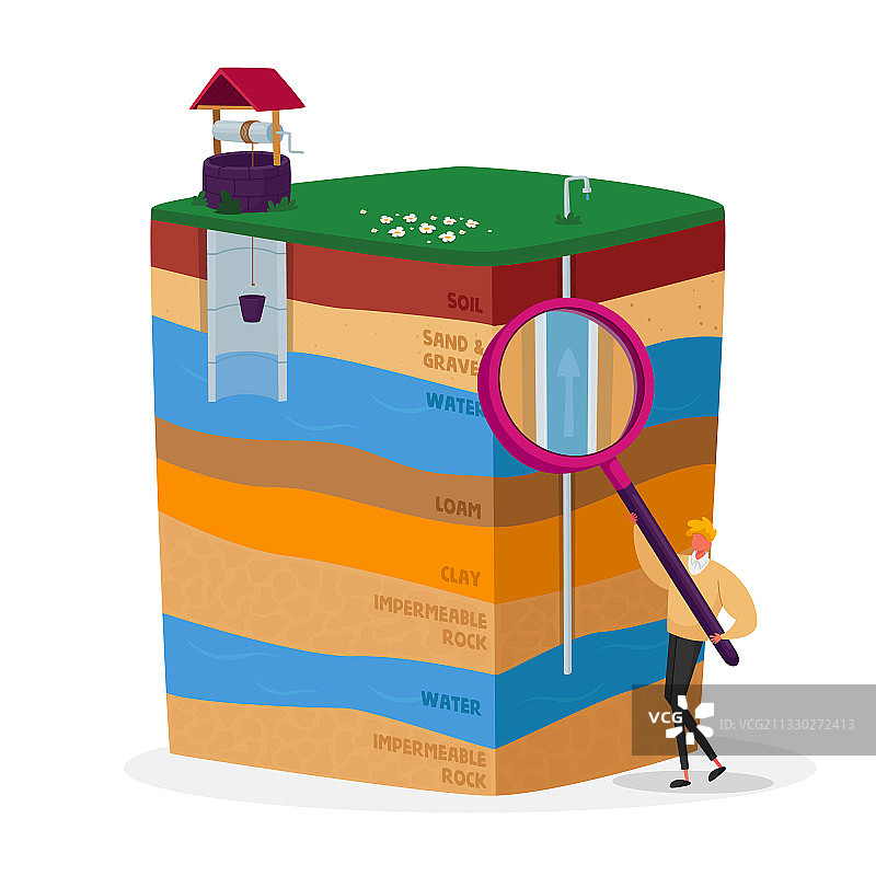 手持巨大放大镜的迷你男人角色图片素材