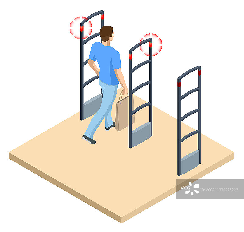 2.5D防盗系统EAS防盗传感器图片素材