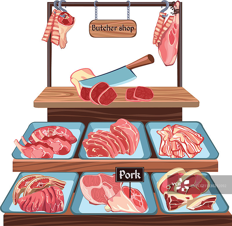 肉铺概念素描图片素材