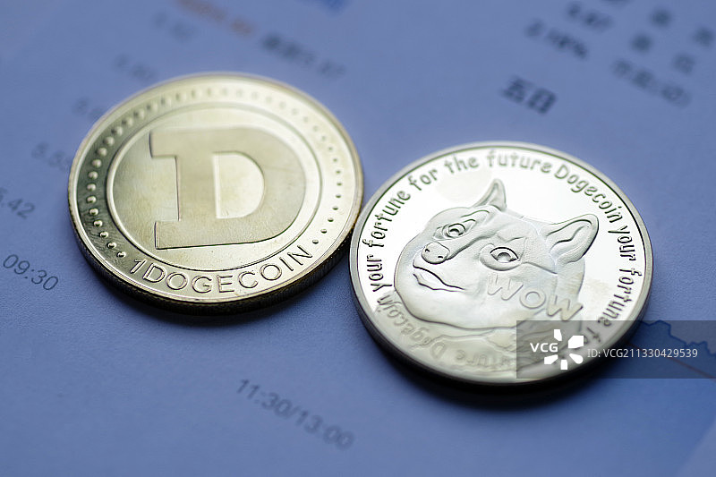 虚拟货币，加密货币，数字货币，狗狗币，狗币图片素材