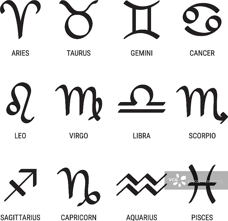 十二生肖标志图片素材