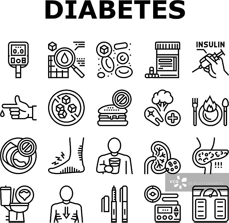 糖尿病治疗图标合集图片素材