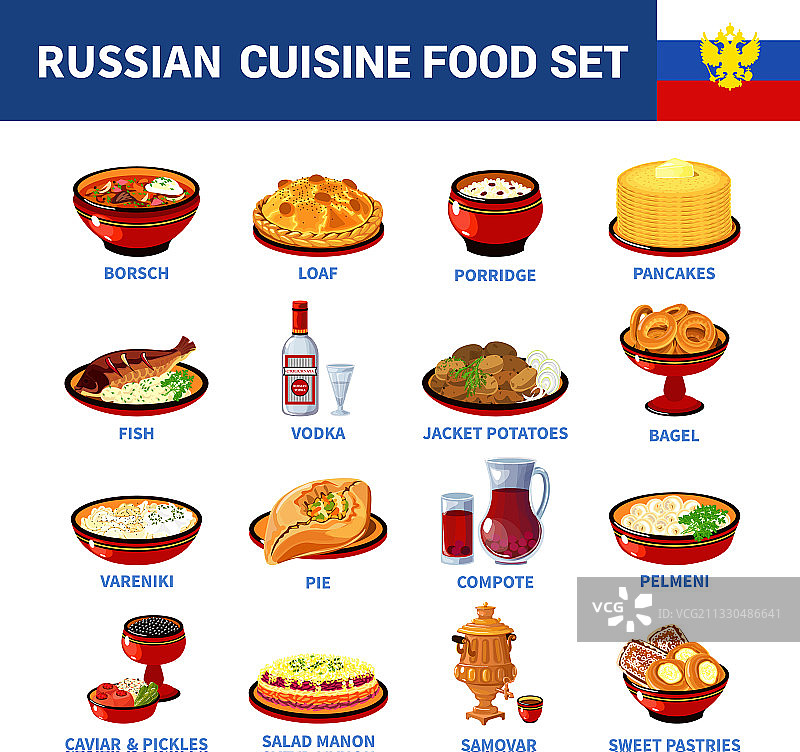 俄罗斯美食菜肴扁平图标合集图片素材