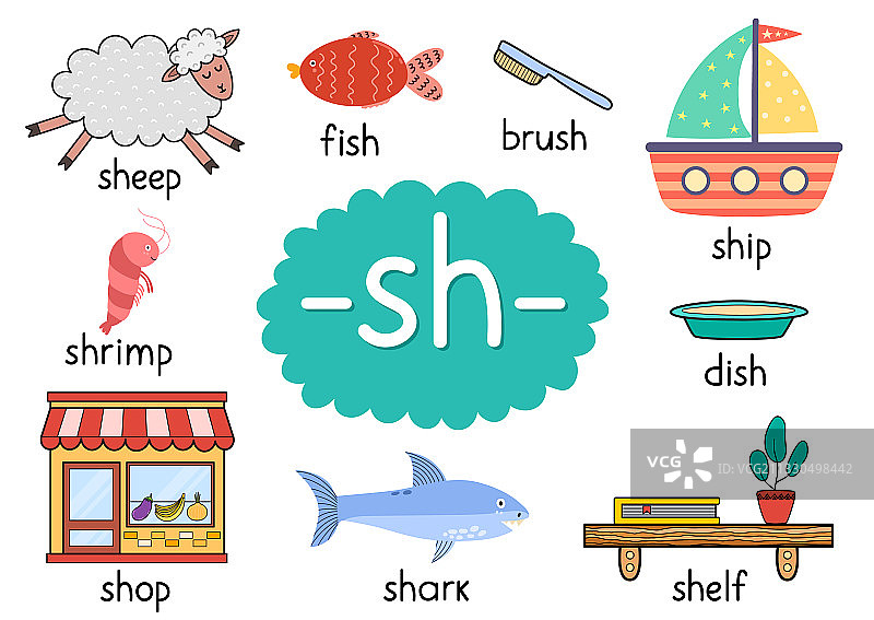 儿童英语sh发音教育海报图片素材