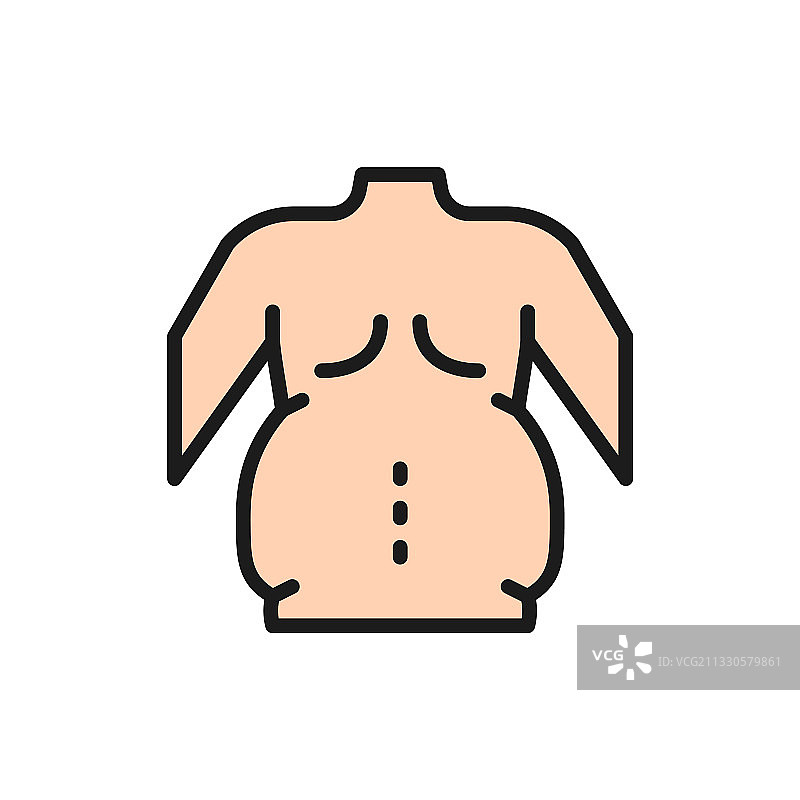 肥胖体态与腹部脂肪彩色图图片素材