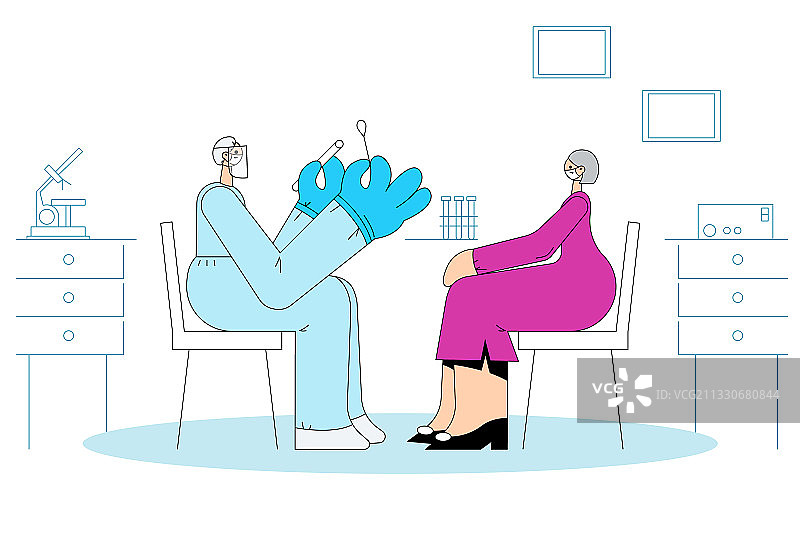 新冠疫情期间的医疗保健和医学检测图片素材