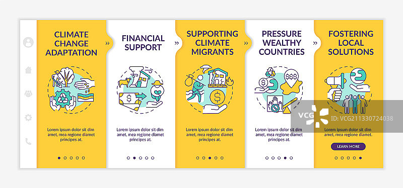 社交媒体变革催化适应引导页图片素材