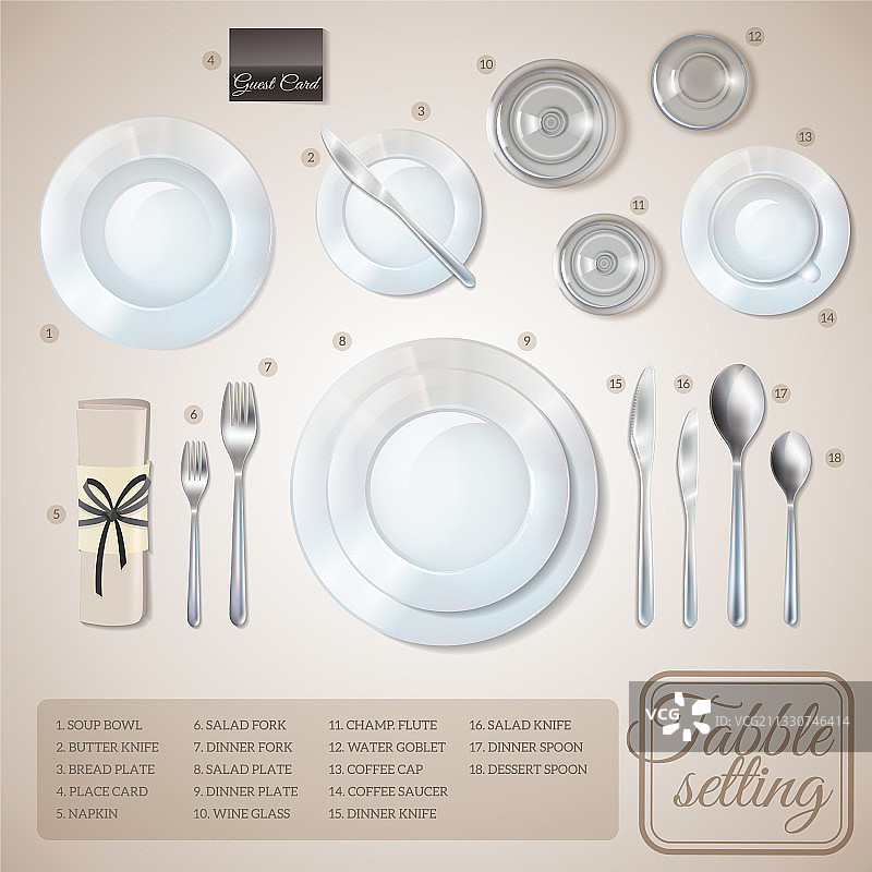 餐桌布置信息图图片素材