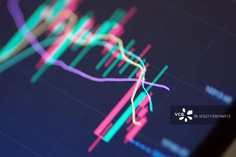 K线，交易，股市，波动，股票图片素材