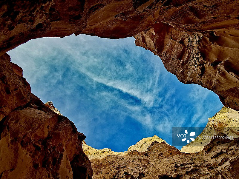 峡井观天图片素材