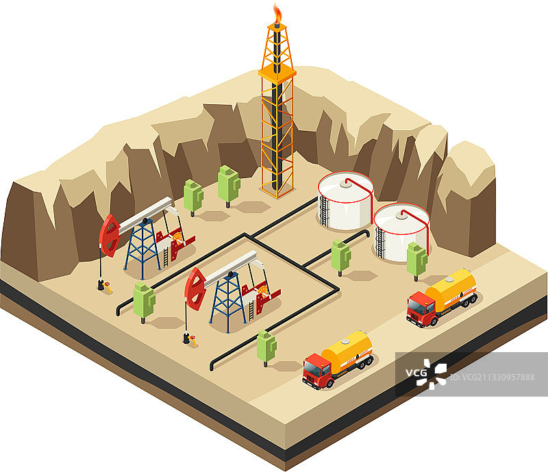 2.5D石油工业模板图片素材