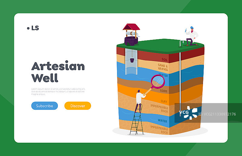 自来水井着陆页模板（男）图片素材