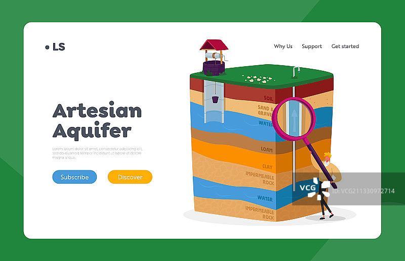 地下水或自流水井钻探图片素材