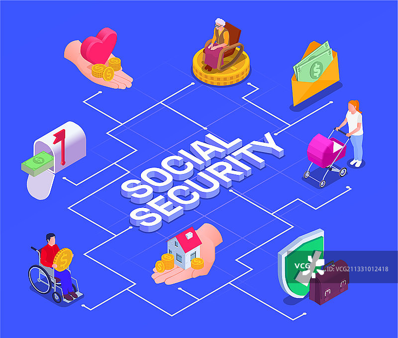 社会保障流程图图片素材