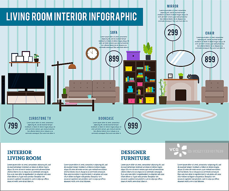 客厅室内设计信息图表模板图片素材
