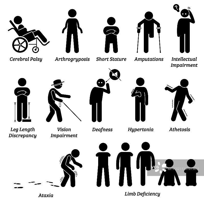 不同类型残障人士图片素材