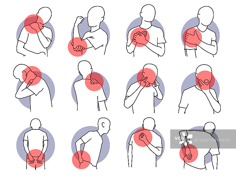 人体部位的疼痛和损伤图片素材
