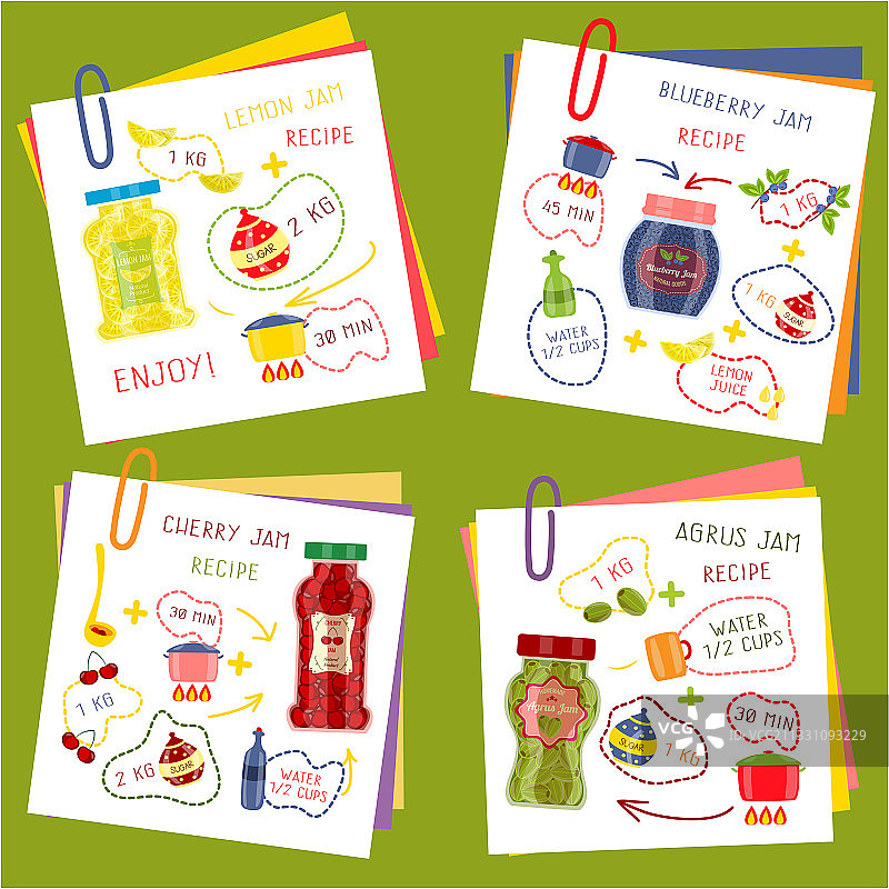 烹饪果酱食谱合集图片素材