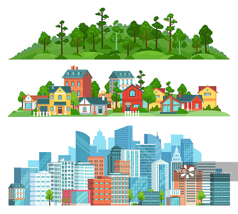 自然郊区景观和城市景观图片素材