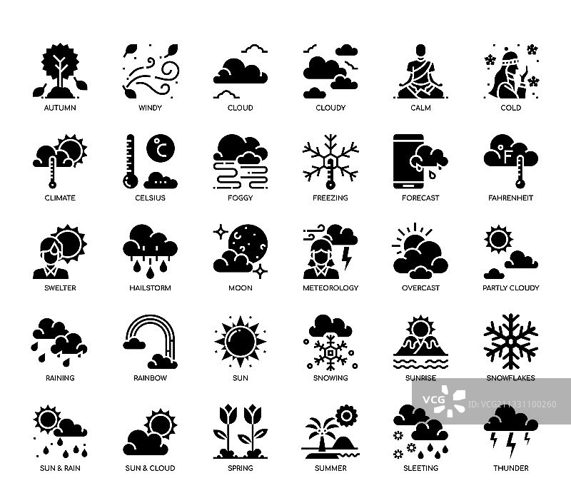天气符号图标图片素材