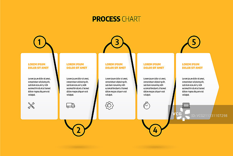 时间轴信息图设计或流程图图片素材