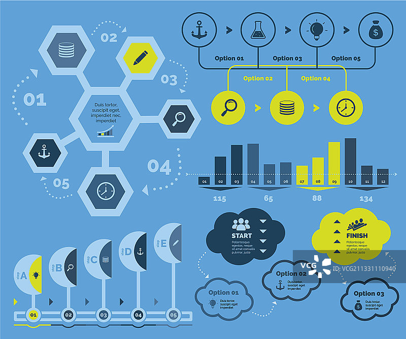 五个生产图表模板集图片素材