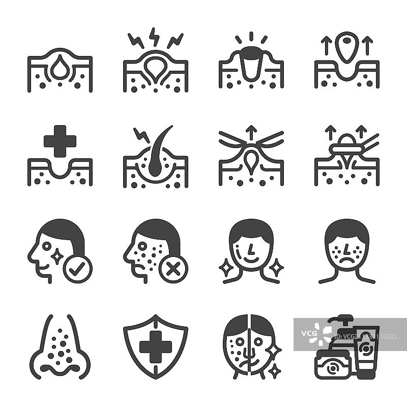 痤疮图标合集图片素材