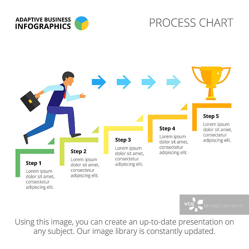 包含五个元素的步骤图图片素材