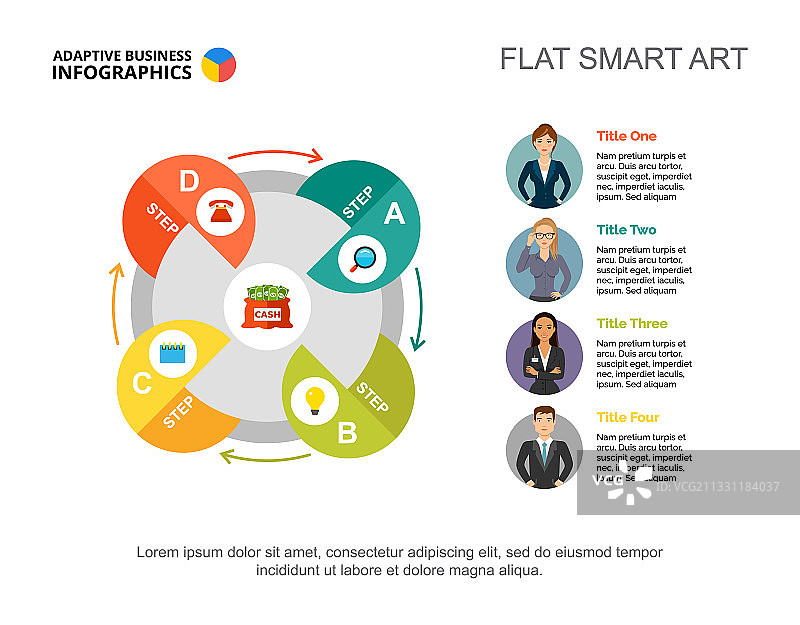 四元素循环流程图模板图片素材