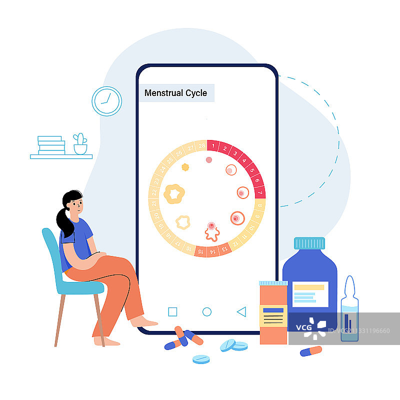 月经周期概念图片素材