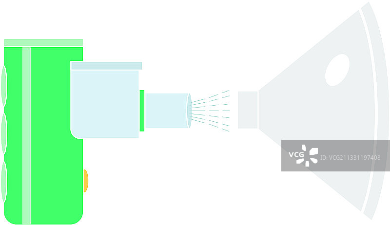 便携式个人雾化器（喉鼻用）图片素材