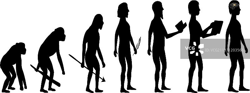 从猴子到赛博人的剪影演变图片素材