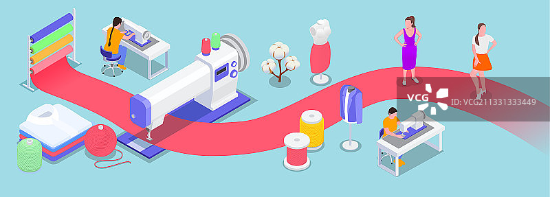 纺织工业管道结构图片素材