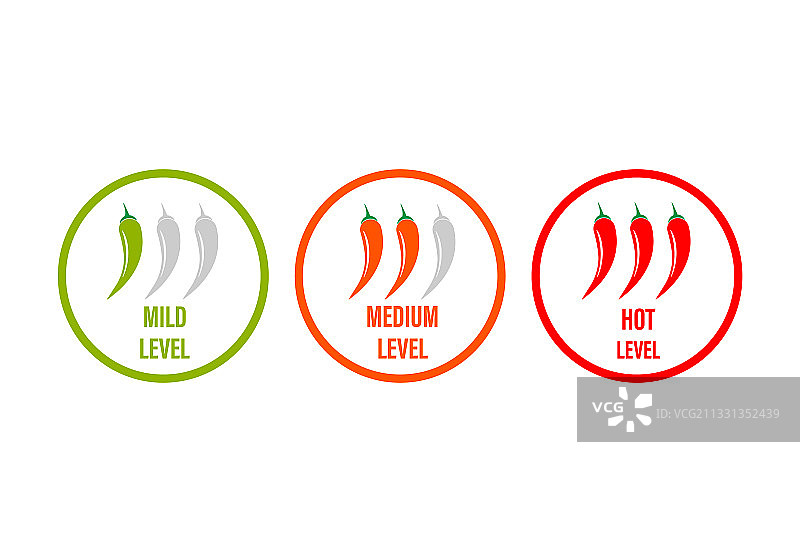 辣椒强度等级指示器合集图片素材