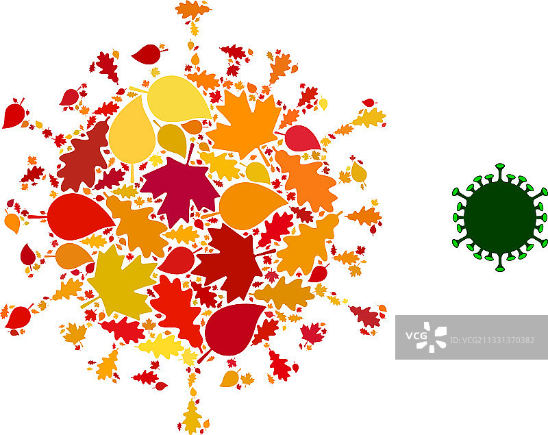 带有秋季元素的新冠病毒秋季组合图标图片素材