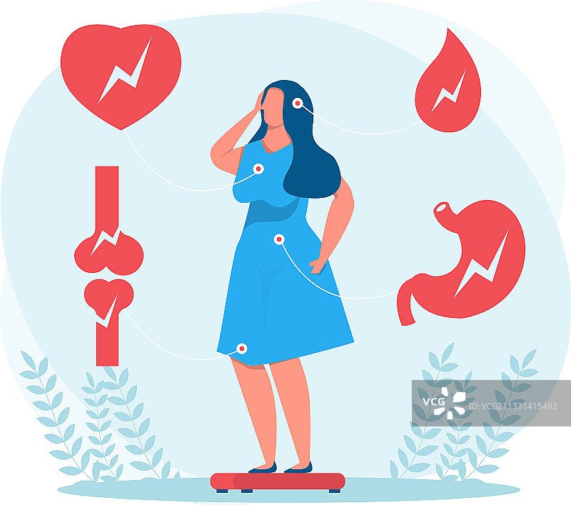 因脂肪问题感到压力的超重女性图片素材