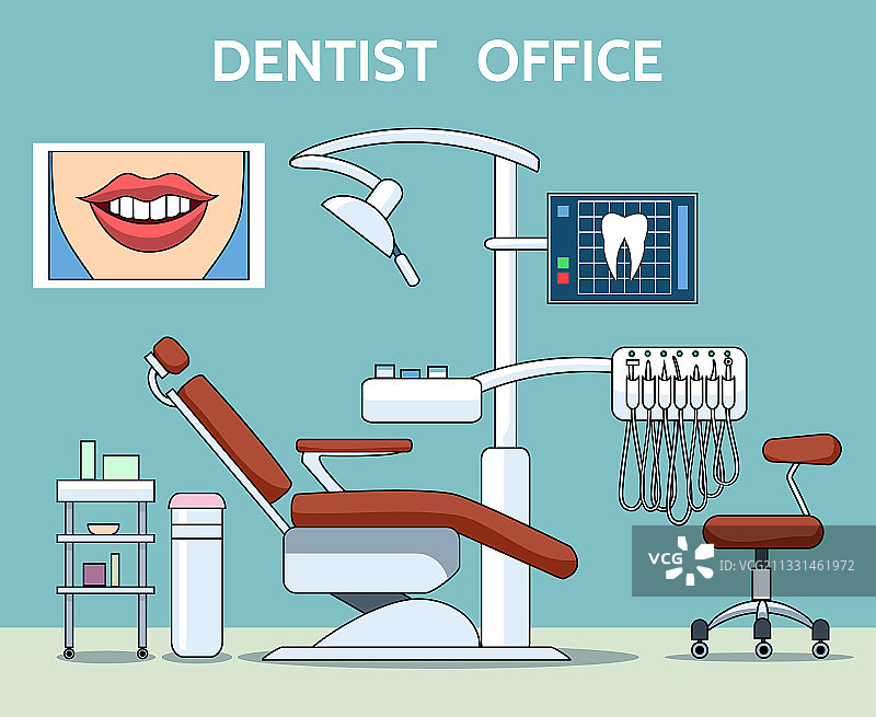牙科诊所图片素材