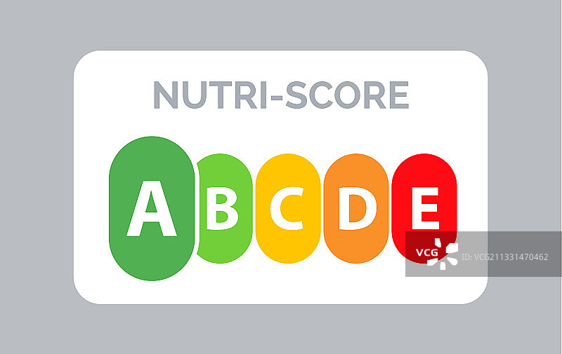营养标签健康评分食品信息图片素材