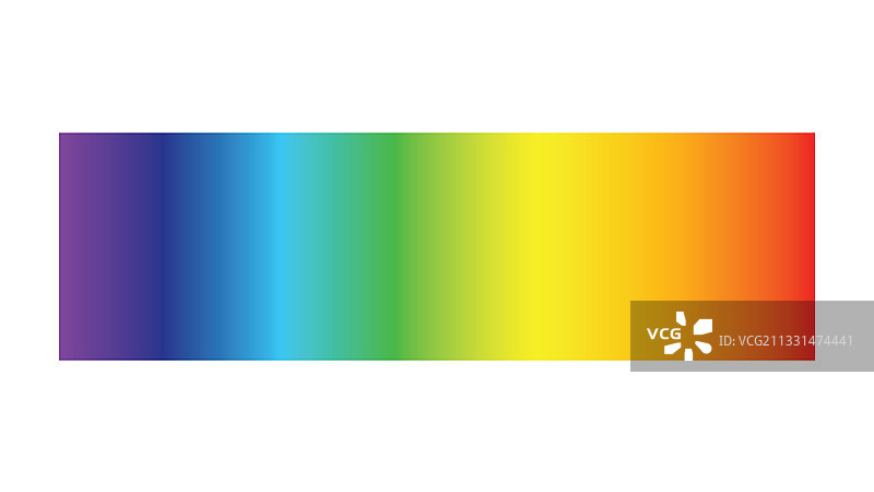 光谱颜色电磁波长图片素材