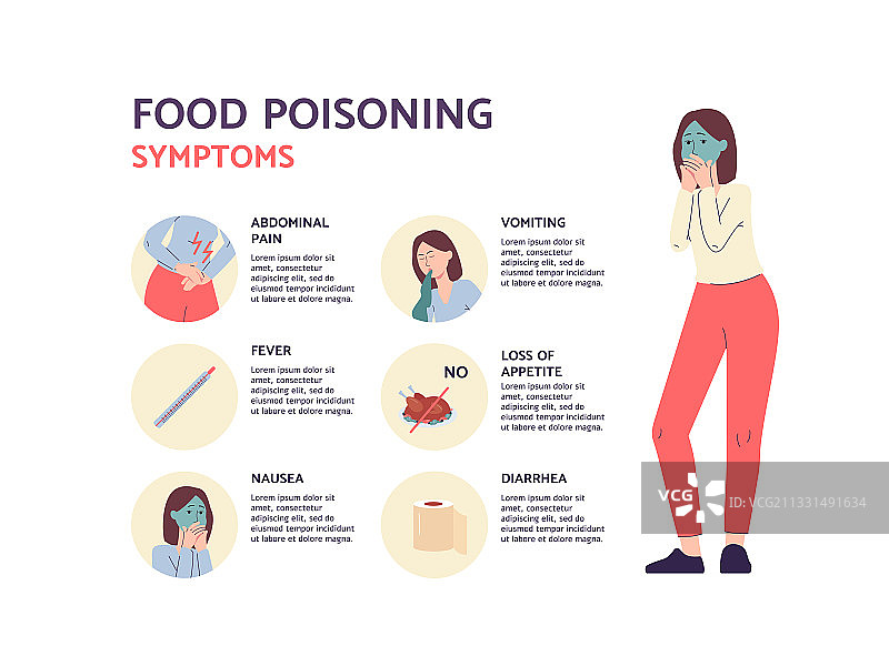卡通食物中毒症状banner图片素材