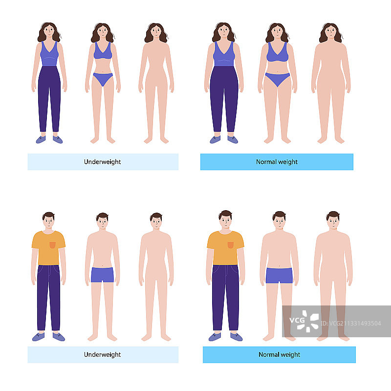 女人和男人厌食症图片素材