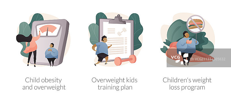 儿童饮食失调抽象概念图片素材