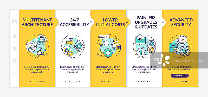 软件即服务优势引导模板图片素材